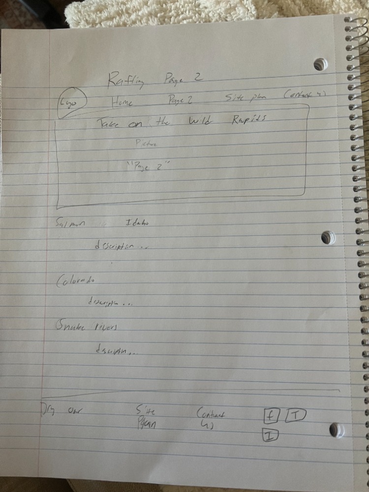 Rivers Page Wireframe